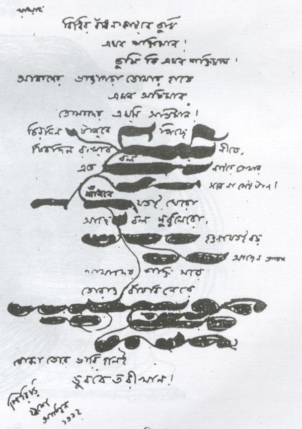 Tagore manuscript